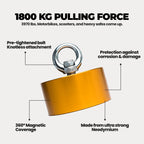 The Holy Moly fishing magnet, Bondi's strongest 360 degree magnet