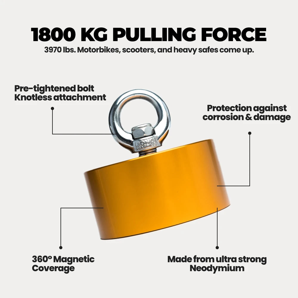 The Holy Moly fishing magnet, Bondi's strongest 360 degree magnet