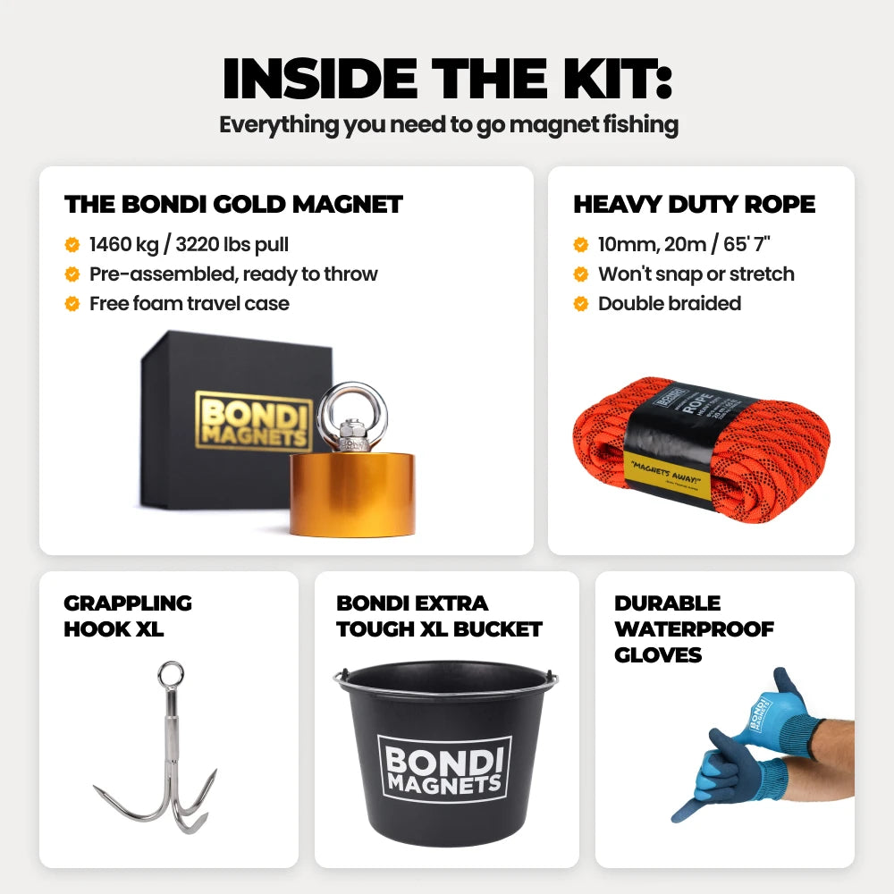 Das Bondi Gold Kit