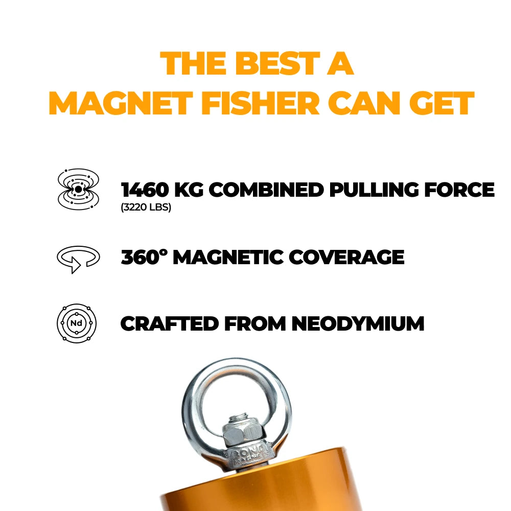 Das Goldene Fang-Set