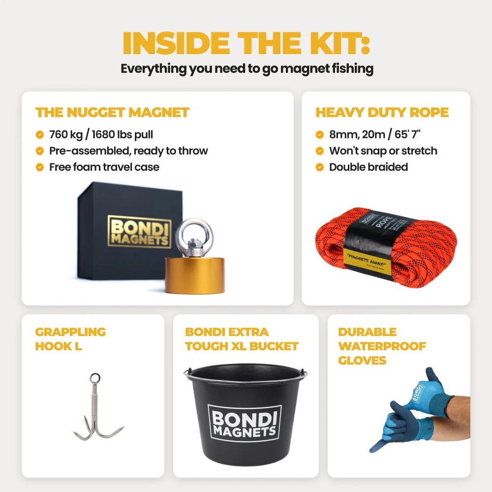 Le Kit Golden Nugget