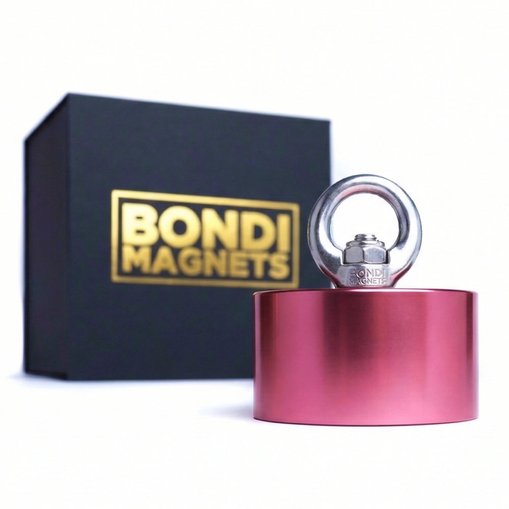 The El Dorado Pink Kit